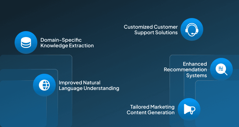 Applications of Fine Tuning