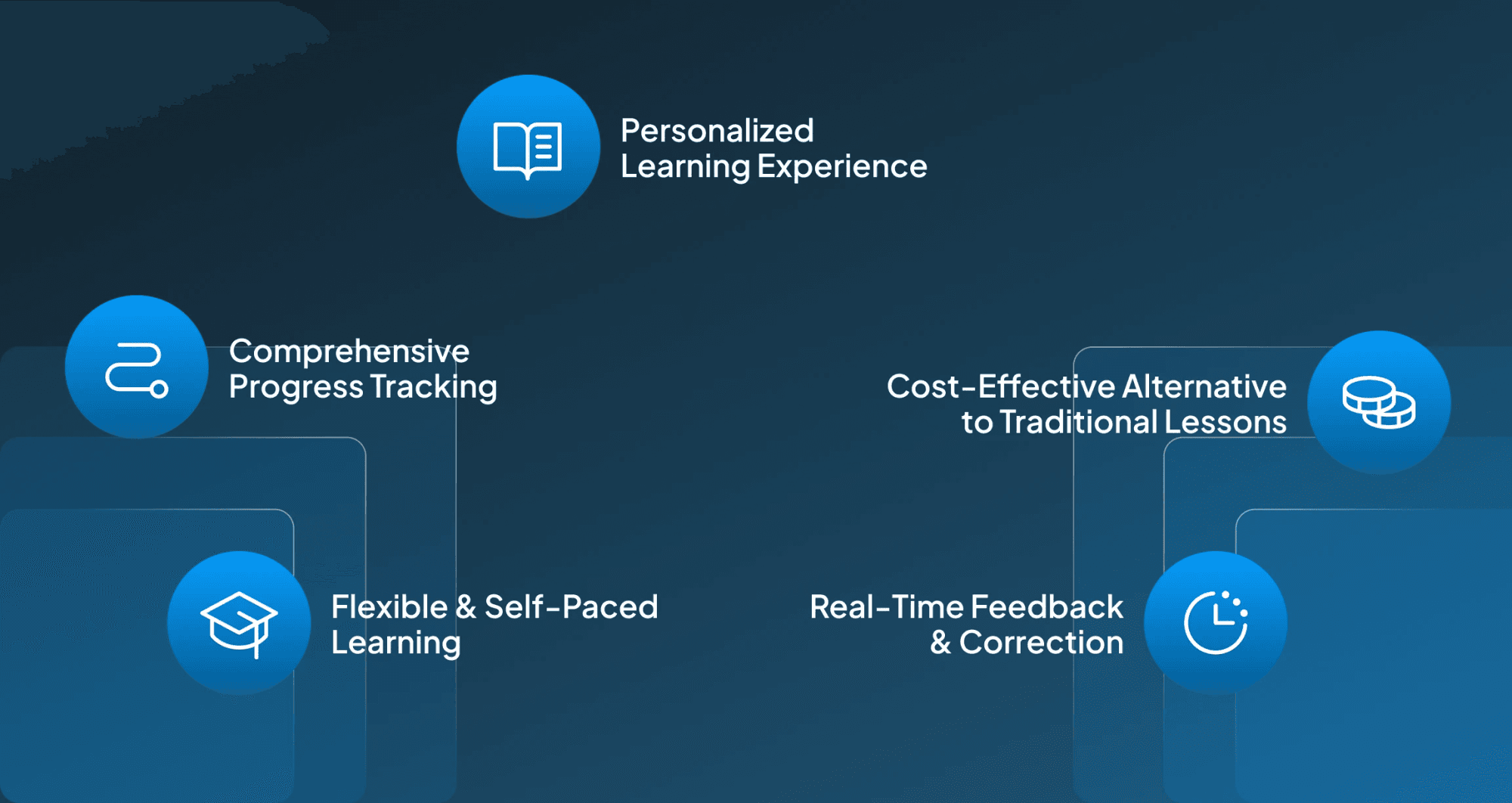 Benefits of AI Music Learning