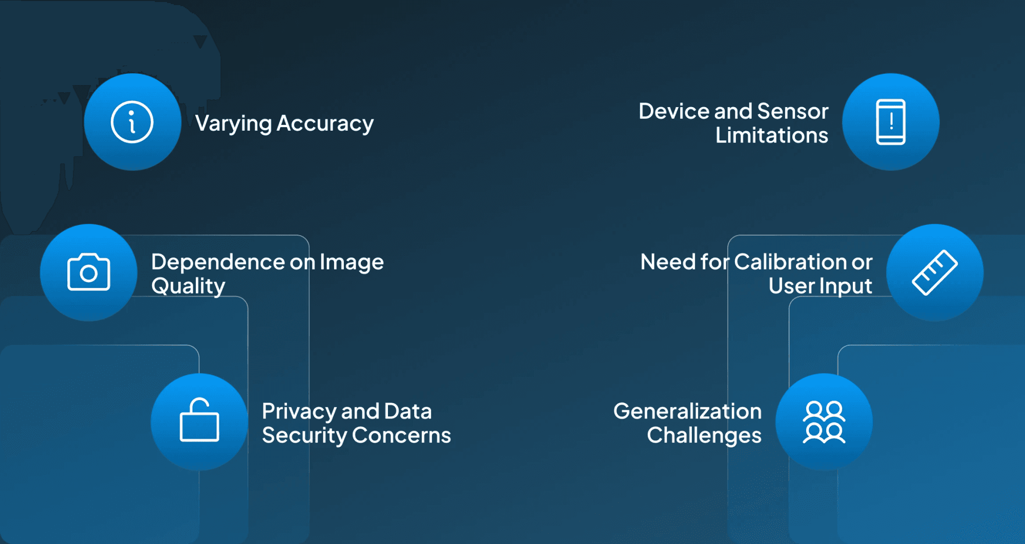 Limitations of AI Body Measurement
