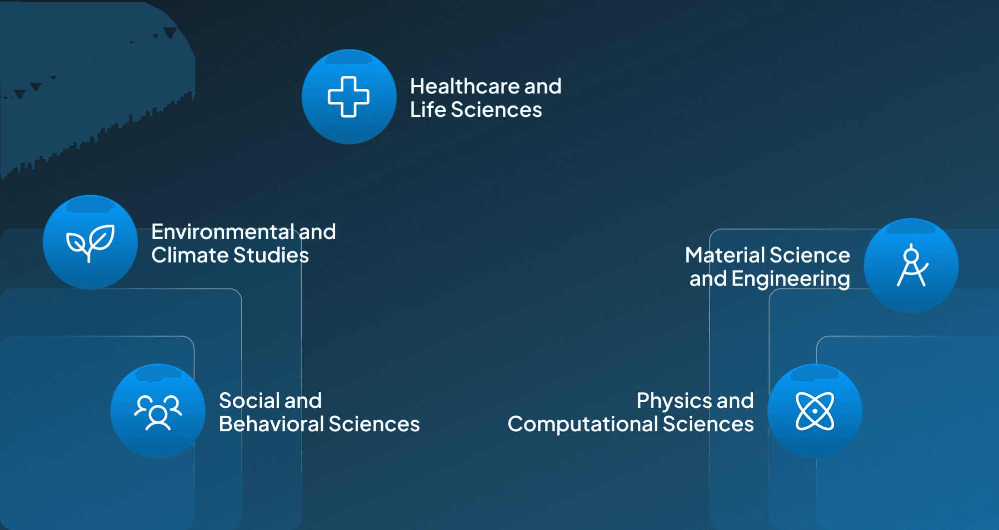 Applications of AI Agents for Different Research Works