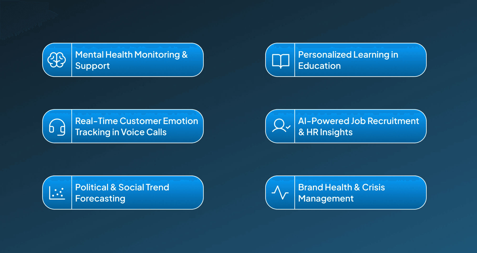 Future of AI in Sentiment Analysis