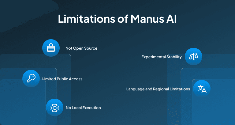 Limitations of Manus AI